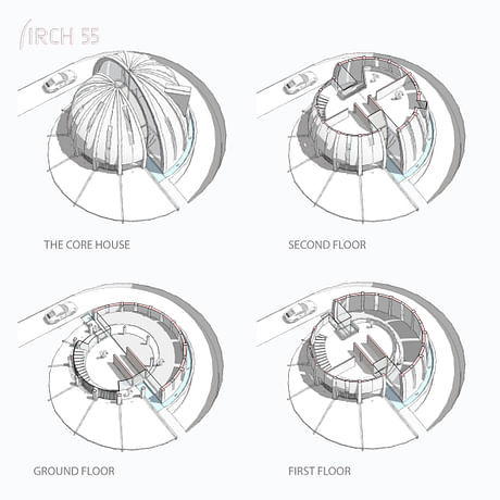 The CORE HOUSE - Design Concept