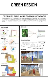 One Bryant Park: Akira Isogawa Showroom 