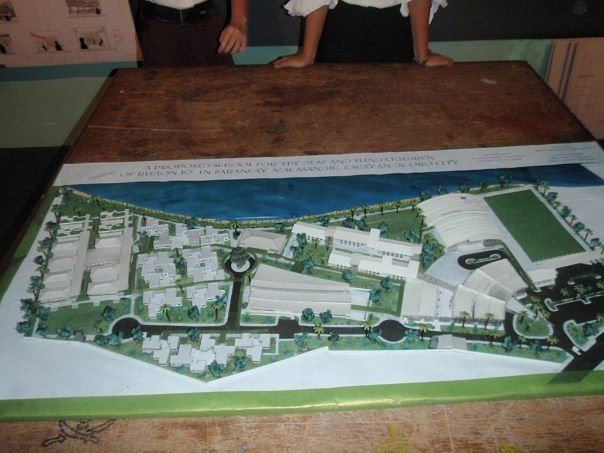 Model of the entire project