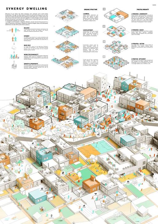 Project Earth 2 announces winners of the Cities of Tomorrow competition ...