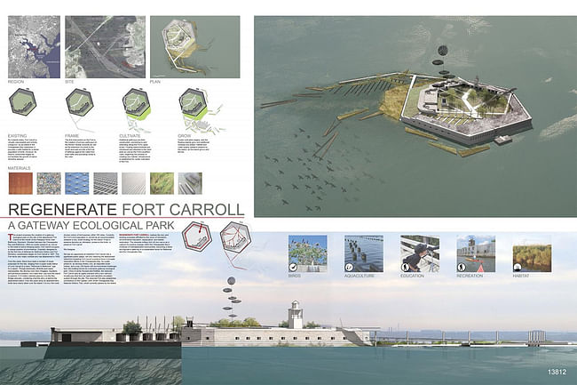 Environmental Impact, Third Place: REGENERATE FT. CARROLL: a gateway ecological park, Baltimore, United States