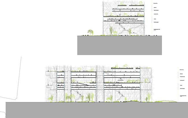 Sections (Image courtesy of Oxo architects + Nicolas Laisné architecte urbaniste)