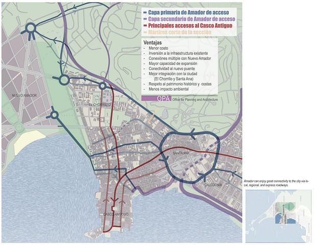 Proposed circulation routes for major traffic behind the city and a distribution cirlce to feed smaller arteries.