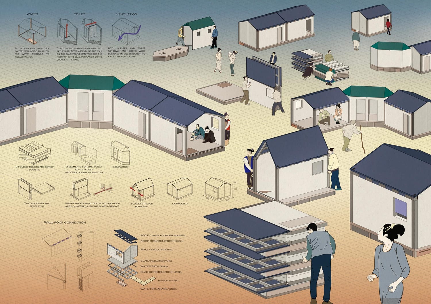 The winning “Shelter 48” results for emergency life-support design