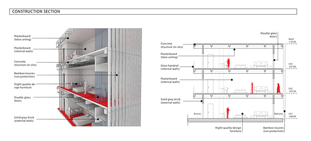 Construccion section