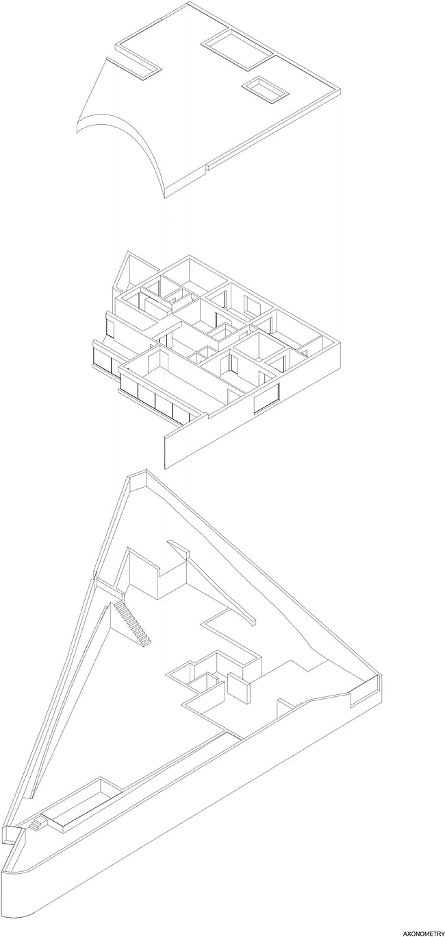 Axonometry