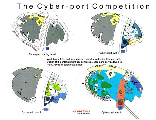 Cyberport, Hong Kong-service plan levels-competition submission