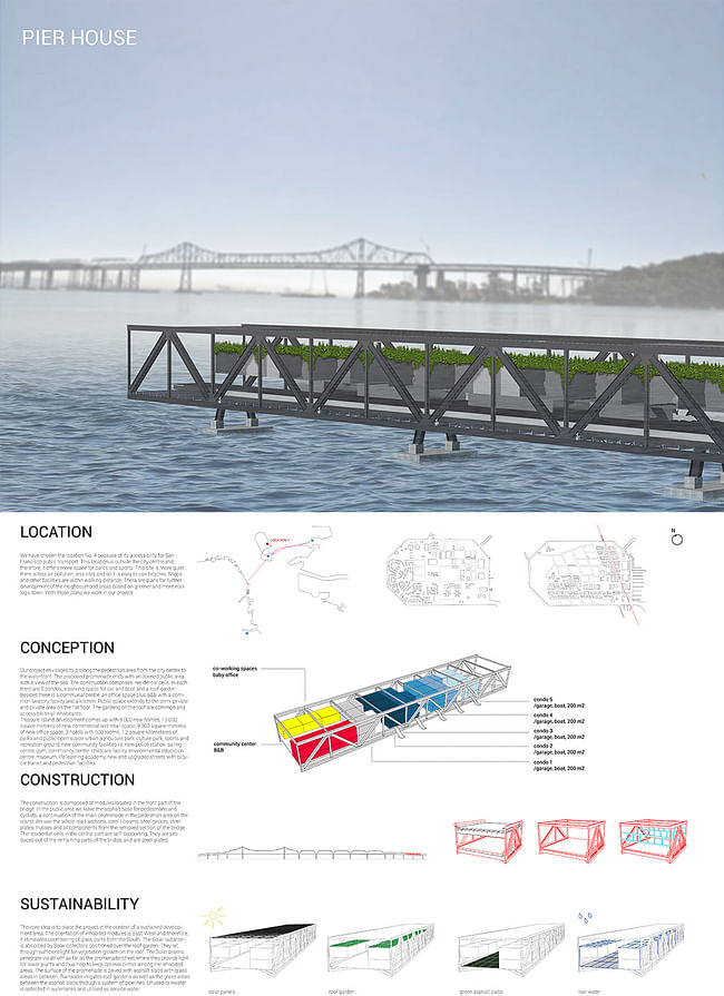 Honorable Mention: 'Pier House' by Kateřina Krupičková and Gabriela Králová (AAAD). Image courtesy of Bay Bridge House.