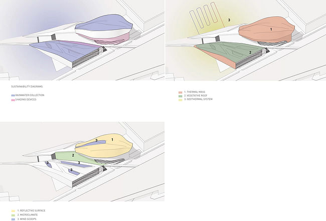 Diagrams 2 (Image: Patrick Tighe Architecture)