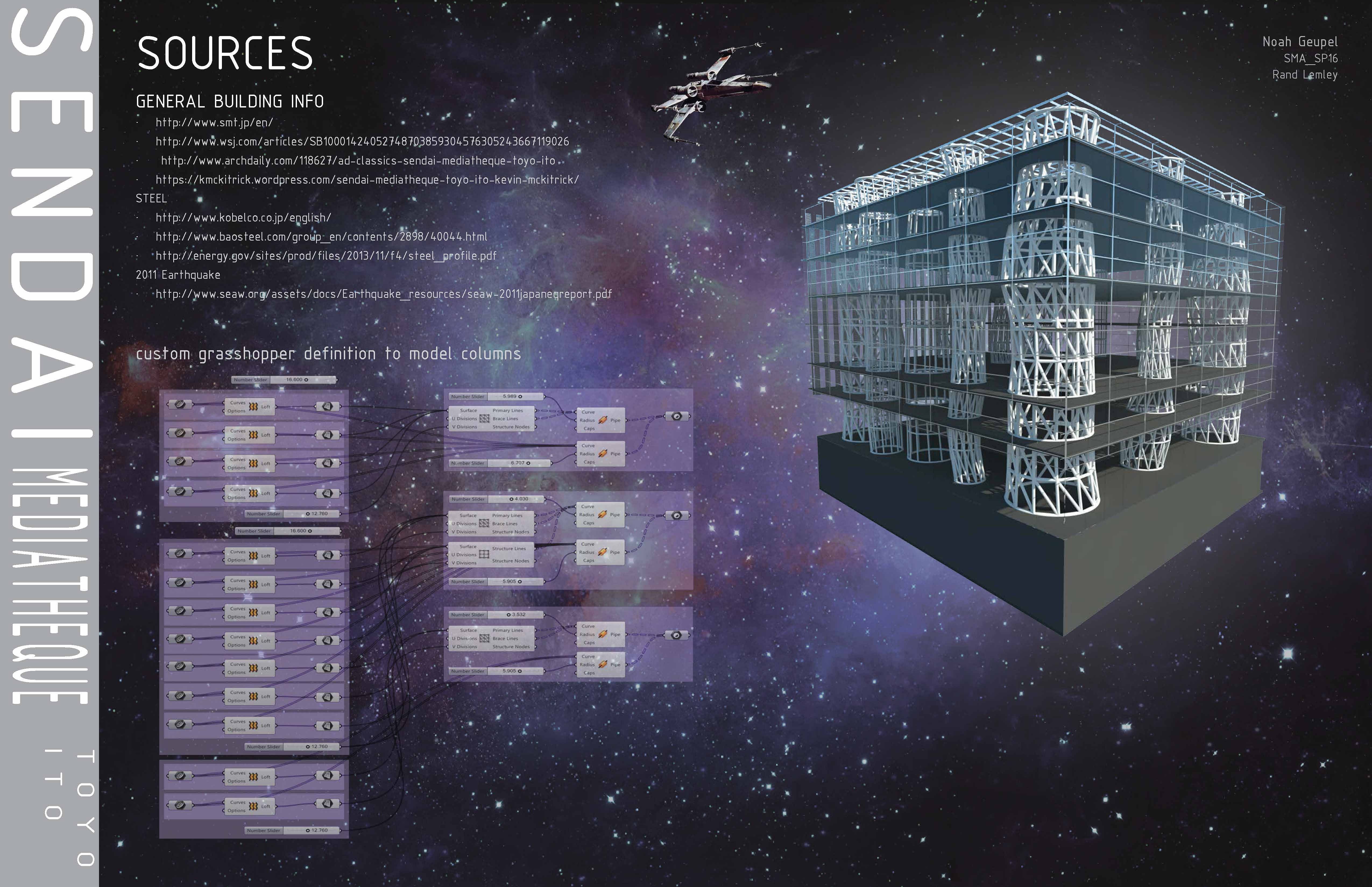 Architecture in detail　第Ⅱ期　全12冊 ARCH 372 : Case Study – CCTV Headquarters | Architect's Journal