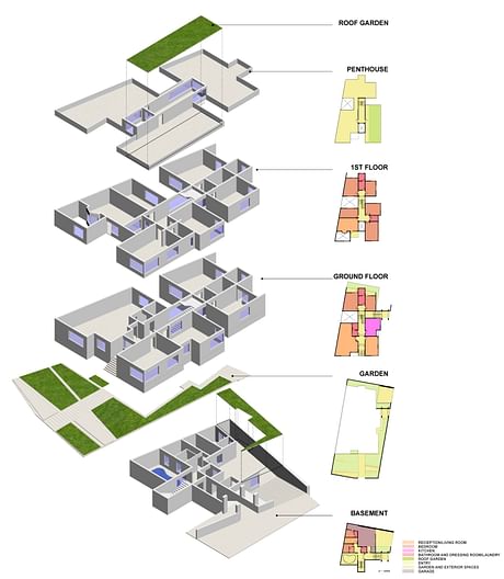 House in Erbil, Iraq | Diagrams and 3D Orthographics 