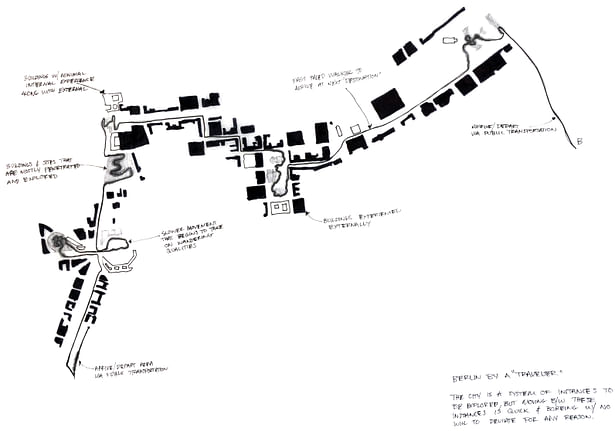 Sketch: movement through the city and site