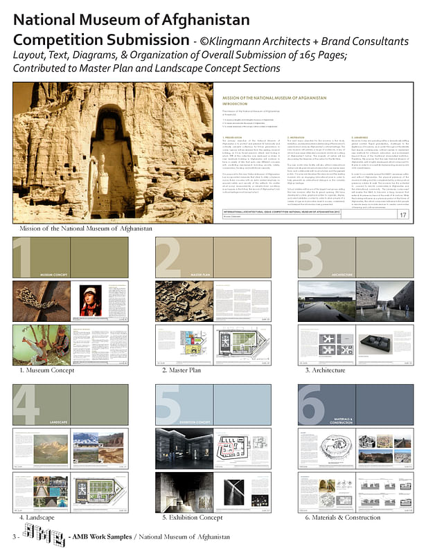 International Design Competition Submission - National Museum of Afghanistan
