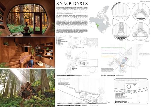 ​Honorable Mention project SYMBIOSIS by Liam Krusky (Canada)​. Image courtesy Volume Zero.