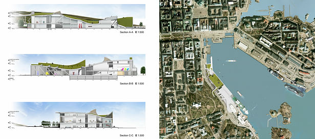 Site Plan and Sections