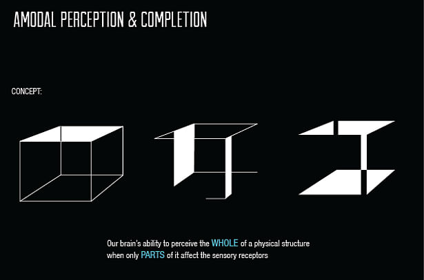 concept diagrams: amodal perception & completion