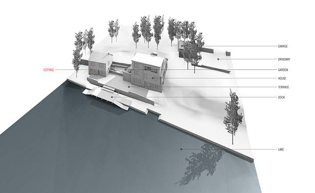 CONNECTICUT LAKE COTTAGE – Site diagram