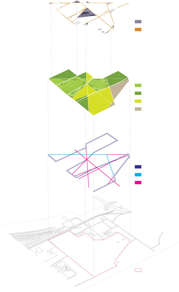 axonometric