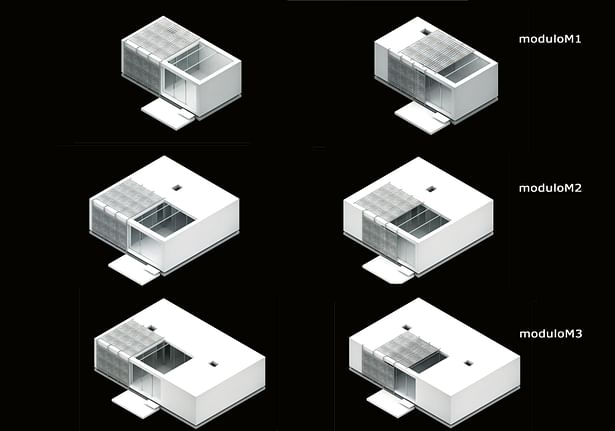 M-modules