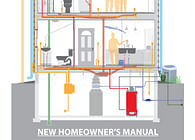 Home Owner's Maintenance Manual