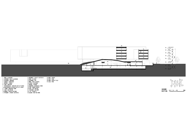 Section I. Image courtesy of OPEN Architecture