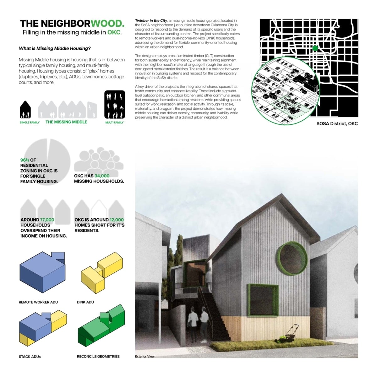 14 innovative student timber projects selected as 'Timber in the