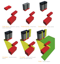 Design Build Vertical Farm