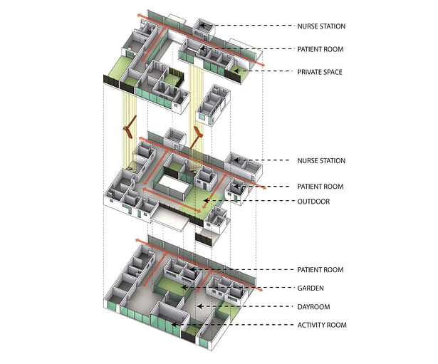 MODULE DIAGRAM