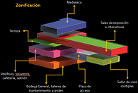 Interactum, Museo Interactivo de Ciencias de Michoacán
