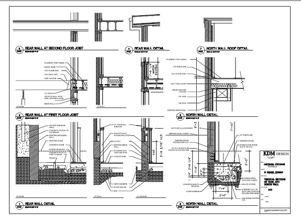 Section Detail