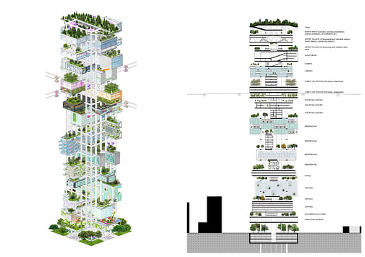 3rd Prize Winner: VERTICAL CITY​ by Carlo Alberto Guerriero