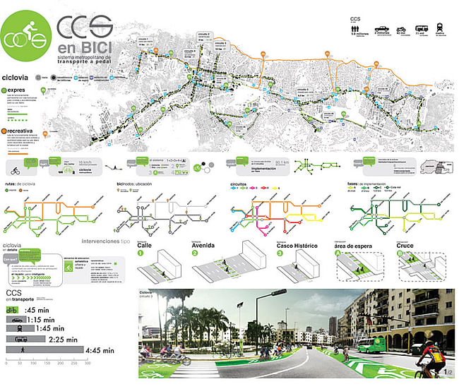 Design board 2 (Image: Andrea Hernández & Cruz Criollo)