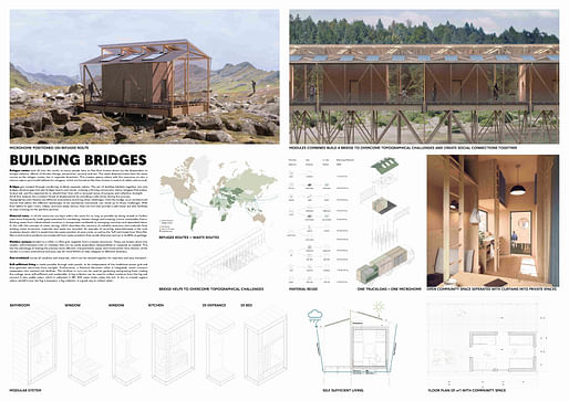 First Prize and Buildner Student Award: Building Bridges by Malte Terboven, Luca Ligotti, Luisa Herzog, Lukas Kunze. Image courtesy of Buildner.