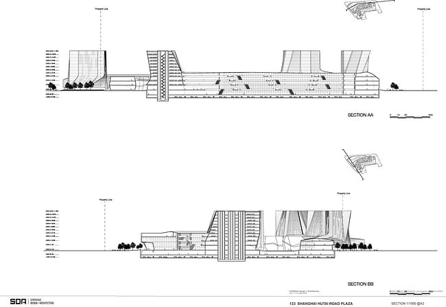 Sections (Image: SDA)