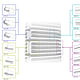 Facade diagram © UNStudio