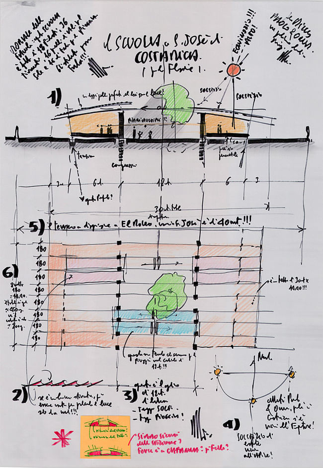 Renzo Piano, La scuola a S. José di Costarica. 3/31/12, Pen, Pencil, Marker, & Post It on Trace Paper, 17.5 x 24.5