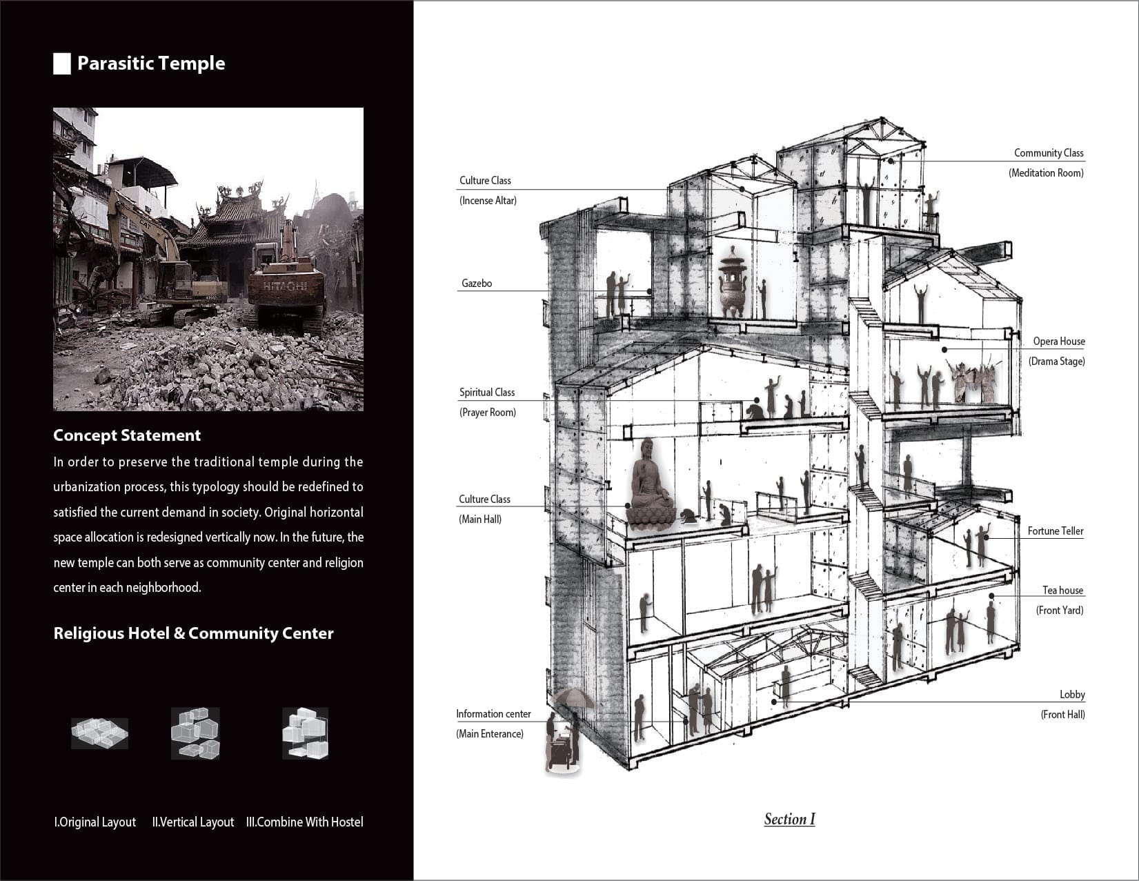 Parasitic Temple | Chiao Chun Chung | Archinect