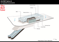 The Red Line - Light Rail Transit System