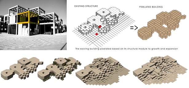 Form generation diagrams