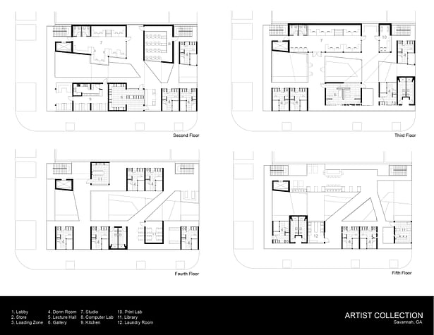 Artist Collection Plans 