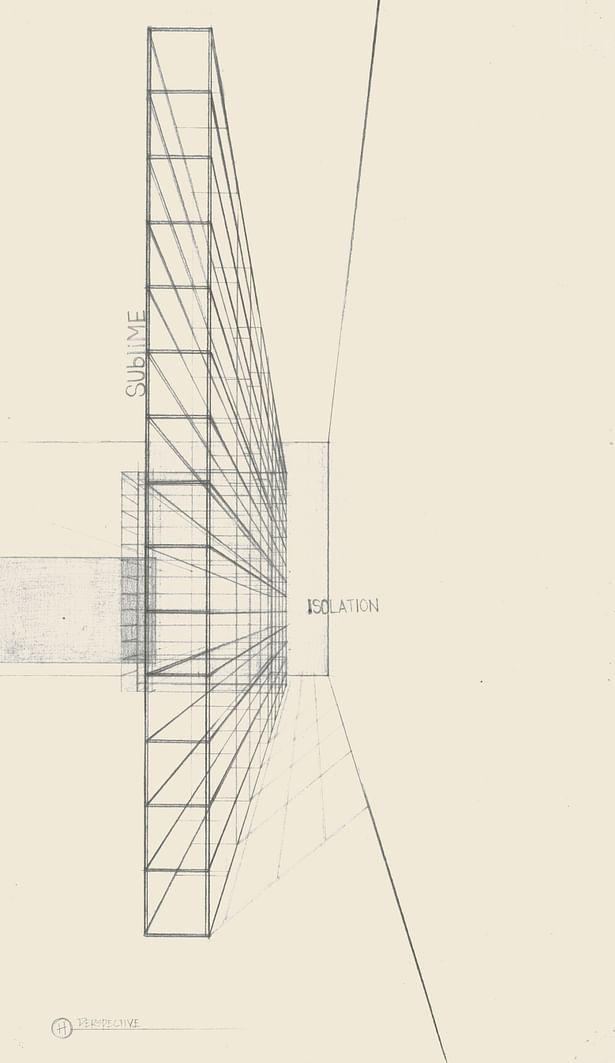 Display zone (curated memory)