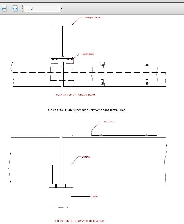 Crane Runway - Detailing - AutoCAD Drawings