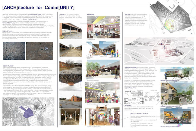 Economic Development, Second Place: [ARCH]itecture for Comm[UNITY], Anniston, Alabama, United States