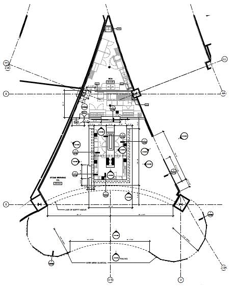 Stone Brewing Co. Plan