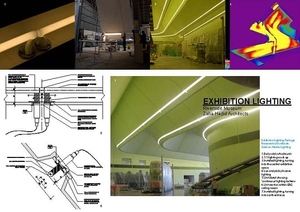 Exhibition lighting package