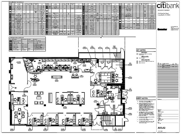 Equipment Plan