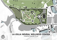 Neural Wellness Center & Research Institute