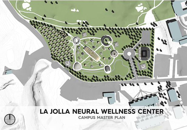 Neural Wellness Campus Master Plan