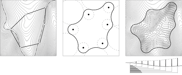 Input from the selected site is feed into the parametric seed. The seed processes this information and returns a series of related node based on the input and a set of relationship parameters. This information is further processed to generate a surface that responds the topological variations with consideration to the node sets.