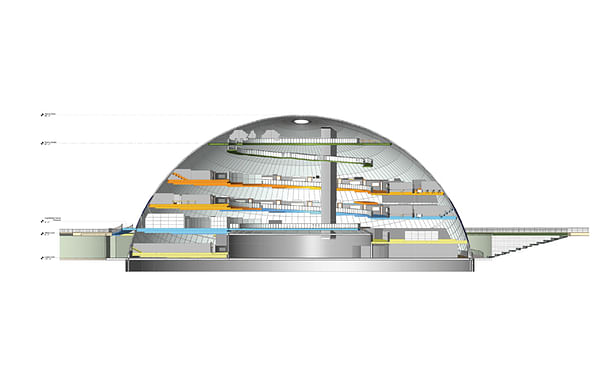 Campus International School proposal, Section West/East.